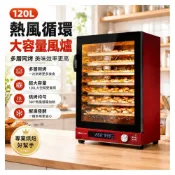 (店+)👉臺灣熱銷👈電烤箱 旋風烤箱 烘焙烤箱 風爐烤箱 小烤箱 烤箱 營業用烤箱 微波爐烤箱 雙溫控旋風烤箱 智慧型烤箱