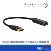 (店+)WAVESPLITTER 威世波 主動式DisplayPort 1.4 to HDMI 8K60Hz HDR轉接器