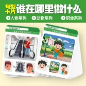 誰在哪裡做什麼 教具 孤獨 邏輯教具 感統教具 早教教具 圖卡 句型分解 表達泛化 視覺輔助 自閉症 發育遲緩語言康復