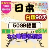 【Star SIM 星光卡】白鑽日本 含沖繩北海道三大電信90天50GB總量 高速 無限量 吃到飽(實體卡  eSIM)