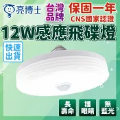 台灣品牌 飛碟燈 E27 感應燈泡 自動感應燈 插電感應燈 感應燈座 E27燈座 感應壁燈 感應燈 感應電燈 人體感應燈
