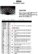 小郭五金 : (含稅,開發票) 日本製厚薄規, 100MZ