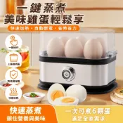 【木洸】不鏽鋼煮蛋器 小型煮蛋機 廚房蒸蛋器 多功能早餐蒸單機