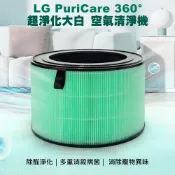 魔電 3C 館 LG超級大白 PuriCare 360空氣清淨機 複合一體濾網(副廠)