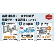 海神牌 16吋 塑膠款 / 鋁葉款 吸排兩用 窗型排風扇 通風扇 抽風機 吸排扇 電風扇 排風機 台灣製造TH-1601
