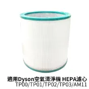 歐洲精品家電團購生活館 適用dyson戴森 二合一空氣清淨機 TP00/TP01/TP02/TP03/AM11 HEPA濾心