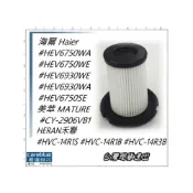 (店+)單濾網1入 適用 Haier海爾 禾聯槍型 無線手持吸塵器 配件組 HEV6750WE 等 濾網 濾網座 集塵筒