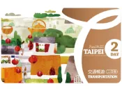 【Lion Travel 雄獅旅遊】台灣-台北 台北-北北基好玩卡| 交通暢遊二日券| 商品兌換券
