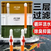 魚缸過濾器滴流盒水池淨水循環系統魚塘彩周轉箱過濾盒魚池過濾箱