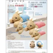 (店+)歐舍傢居 彼得兔 面紙盒 立體 絨毛 兔子 造型 玩偶 布偶 面紙套 正版授權 趴趴兔 比得兔公仔面紙套 聖誕節交換禮物