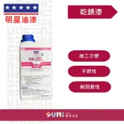 【順銘】明星｜吃銹漆 (立裝 、加侖)