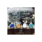 (店+)【熊寶貝】日本製 FaFa Fine Fragrance 布製品.空間 芳香消臭噴霧