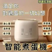 臺灣現貨水煮蛋機 煮蛋計時器 蒸蛋杯 煮蛋器 蒸蛋器 智能蒸蛋機 煮蛋神器 蒸蛋羹機 蒸蛋煮鍋 迷妳早餐機