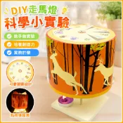 🌈「科學小實驗」DIY走馬燈幼兒園國小生科技小製作兒童創意科學實驗STEM創客材料