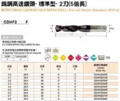鎢鋼高速鑽頭-標準型-2刃(5倍長) 3.0~6.3mm 價格請來電或留言洽詢