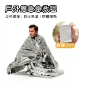 小米粉 急救毯 救生毯 求生毯 保溫毯 應急毯 防災包 求生保暖毯 地震救援毯 雙面銀色 攝影反光板 求救反射膜