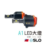 SLO【H15 近燈 LED大燈】GOLF用 H15 LED大燈 適用 T5 MAZDA3 GOLF7 CX5 KUGA