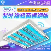 1入組 日本 三共 SANKYO 20W 4管 紫外線殺菌燈 輕鋼架燈 UVC(日本製紫外線燈管)