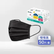 MEDTECS 美德醫療 Black Face Mask 美德醫用口罩 嘿嘿黑 一盒50入