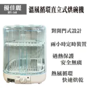 優佳麗溫風循環直立式烘碗機HY-168