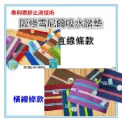 (店+)佳冠附發票~專利吸水快乾止滑超細纖維阪條雪尼爾腳踏墊/地墊/吸水腳踏墊/門墊/地毯 ，日本止滑技術，尺寸約40*60CM