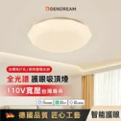 貓與鼠百貨店 臺灣110V寬壓蘋果matter全光譜主臥室燈 已接入米家APP智能吸頂燈