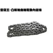 雷霆王-凸輪軸曲軸驅動內鏈條【SC36AG、SC36AF、SC36AE、SC36AH、SC36AJ】