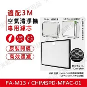 HiFi超人音頻商城 適用3M 超優淨 CHIMSPD-MFAC01F 超舒淨 FA-M13 M13-F 空氣清淨機 M13-ORF 濾網