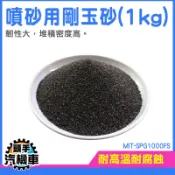 除銹砂 金鋼砂 研磨粉 金剛石 噴沙槍 噴砂用砂材 噴砂材料 玻璃砂 玻璃工業  噴砂槍除漆 MIT-SPG1000FS