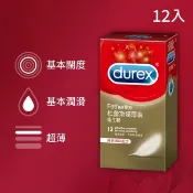 【Durex 杜蕾斯】超薄裝衛生套（12入/盒）