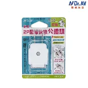 民權橋電子生活百貨 Dr.AV聖岡 新式2P配線快接公插頭 TNT-91 快速好接線 防火安全 電源公接 電源接頭 公插頭