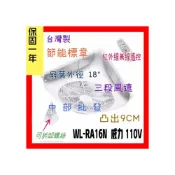 (店+)威力 18吋 WL-RA16N 輕鋼架循環扇26N ※免運費※ 節能扇 循環風扇 空調循環扇 天花板節能風扇 崁入式風扇