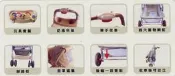 【雜貨小社】少用~【 美國 SYNCON  欣康  豪華  輕巧  秒收  抗UV全罩 手推車 --雨衣格子布  】