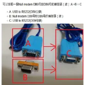萬平:USB to RS232(30/100/200,DB9母,1M bps)PL2303GC,Win10/11可支援