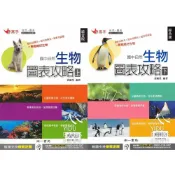 (店+)【南一】〔國中自然輔助教材〕南一國中-自然生物圖表攻略