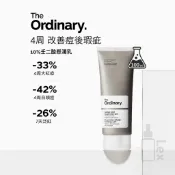 現貨 The Ordinary Azelaic Acid Suspension 10% 杜鵑花酸面霜 大容量控油潤澤