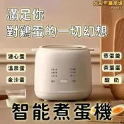煮蛋器 智慧蒸蛋機迷妳早餐款 蒸蛋器煮蛋神器 蒸蛋羹機水煮蛋機 煮蛋計時器蒸蛋杯 蒸蛋煮鍋 廚房必備 🥚