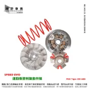 台中潮野車業 SPEED EVO 彪虎 250 普利盤套件組 離合器套件組 PGO TIGRA 250 ABS 專用