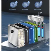 【✨現貨 宅配到府🚛】魚池過濾器 水循環系統室外淨水裝置戶外庭院錦鯉魚池不銹鋼過濾箱