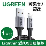 綠聯 iPhone充電線 MFi認證 Lightning對USB連接線 快充 深空灰 金屬編織版 (1 公尺)