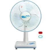 Linda 良將牌10吋桌扇 LJ-106【APP滿額下單10%點數(單一帳號最高1000點)】9/30止
