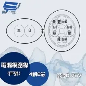 昌運監視器 電源網路線 戶外專用 4P 2芯 電源0.75V 長250M 250米