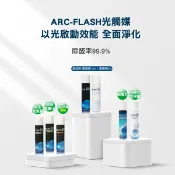 【除甲醛裝潢異味】ARC-FLASH光觸媒簡易型噴罐(10%高濃度)一般/奈米銀/負離子/遠紅外線/碳敏化/SNQ防疫認證碳+銀