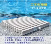 【福滿來】20公分寬 游泳池 SPA 排水蓋 排水溝蓋 廚房 地溝 蓋板 格栅 溝渠蓋 泳池 AQAD