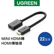 【綠聯】HDMI線 Mini HDMI轉HDMI 1080P｜micro HDMI 轉 HDMI