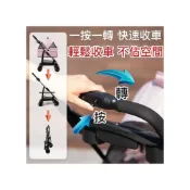 (店+)MOMO媽咪 台灣現貨免運 送寵物墊 寵物推車 可上三鐵 狗狗推車 一鍵收摺 可拆卸兩用 貓咪推車