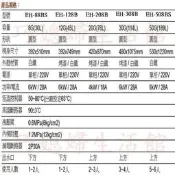 【巧媳婦】※詢價有禮.來問破盤價 ※.櫻花牌EH-88BS(8G)儲熱式電熱水器(傳統式)標準安裝