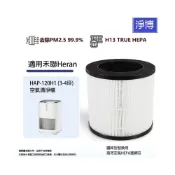 (店+)適用Heran禾聯HAP-120H1 (3-4坪)空氣清淨機替換用HEPA活性碳濾網濾芯