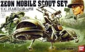 ☆HOBBYSKY玩具屋☆ 代購 萬代 模型 1/35 鋼彈 UC 01 吉翁公國軍 機動偵察組 ZEON  SCOUT