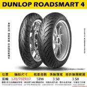 台中潮野車業 DUNLOP 登路普 ROADSMART4 120/70-17 高里程休旅胎
